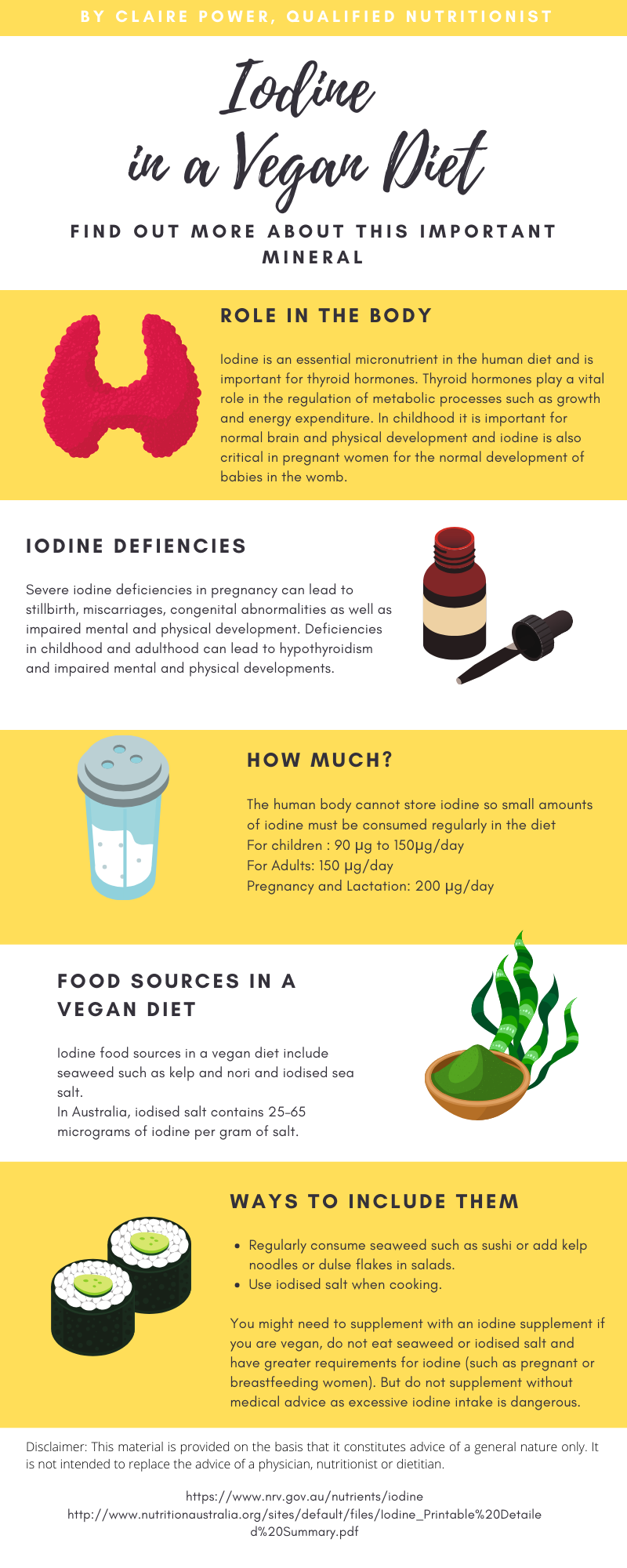 iodine in a vegan diet