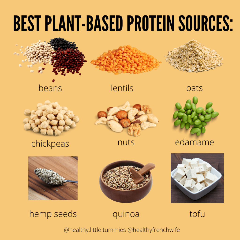 Nutritionist Reveals The Best Plant-Based Protein Sources